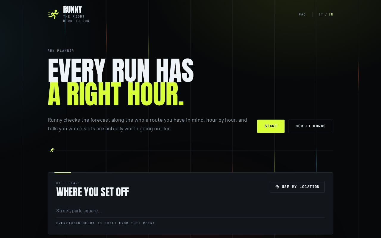 Preview of Runny