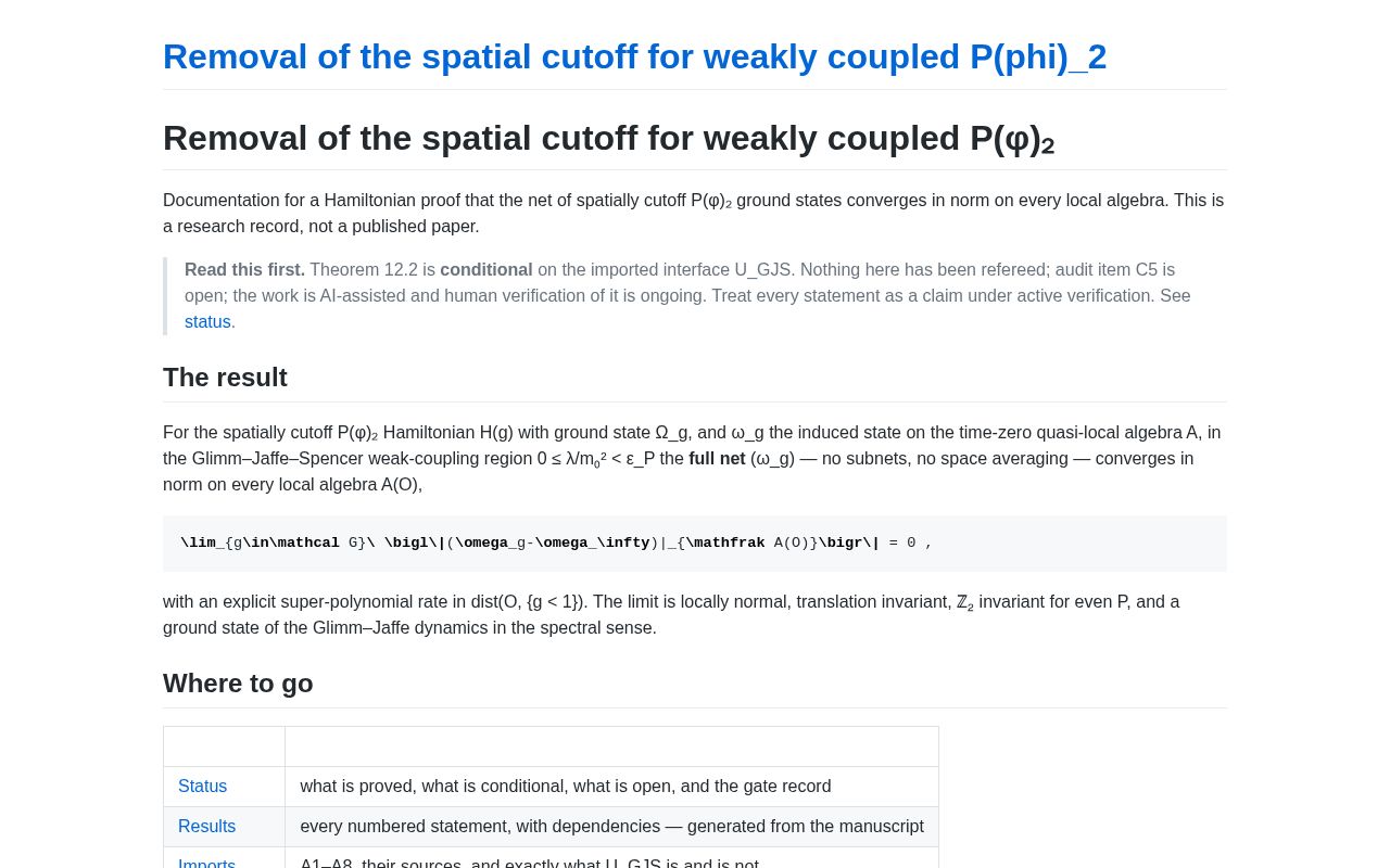 Preview of Pphi2 Cutoff Removal