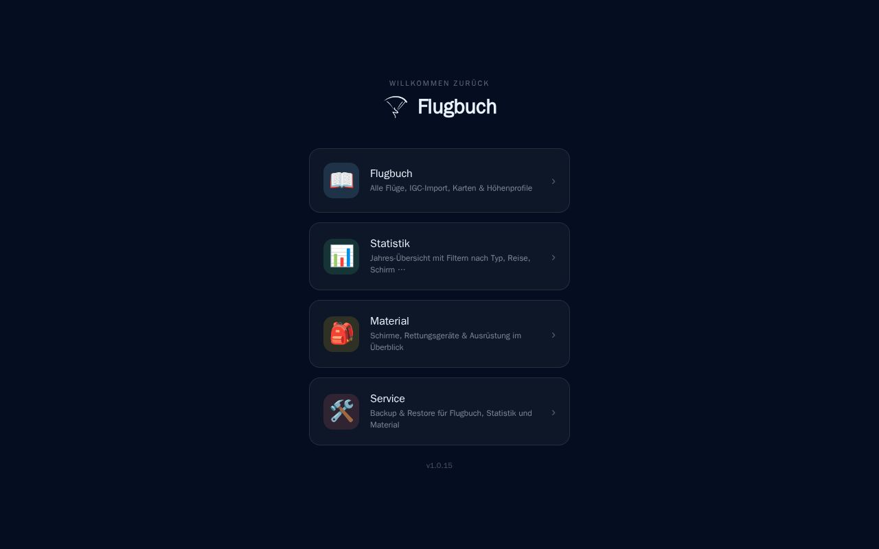 Preview of Flugbuch