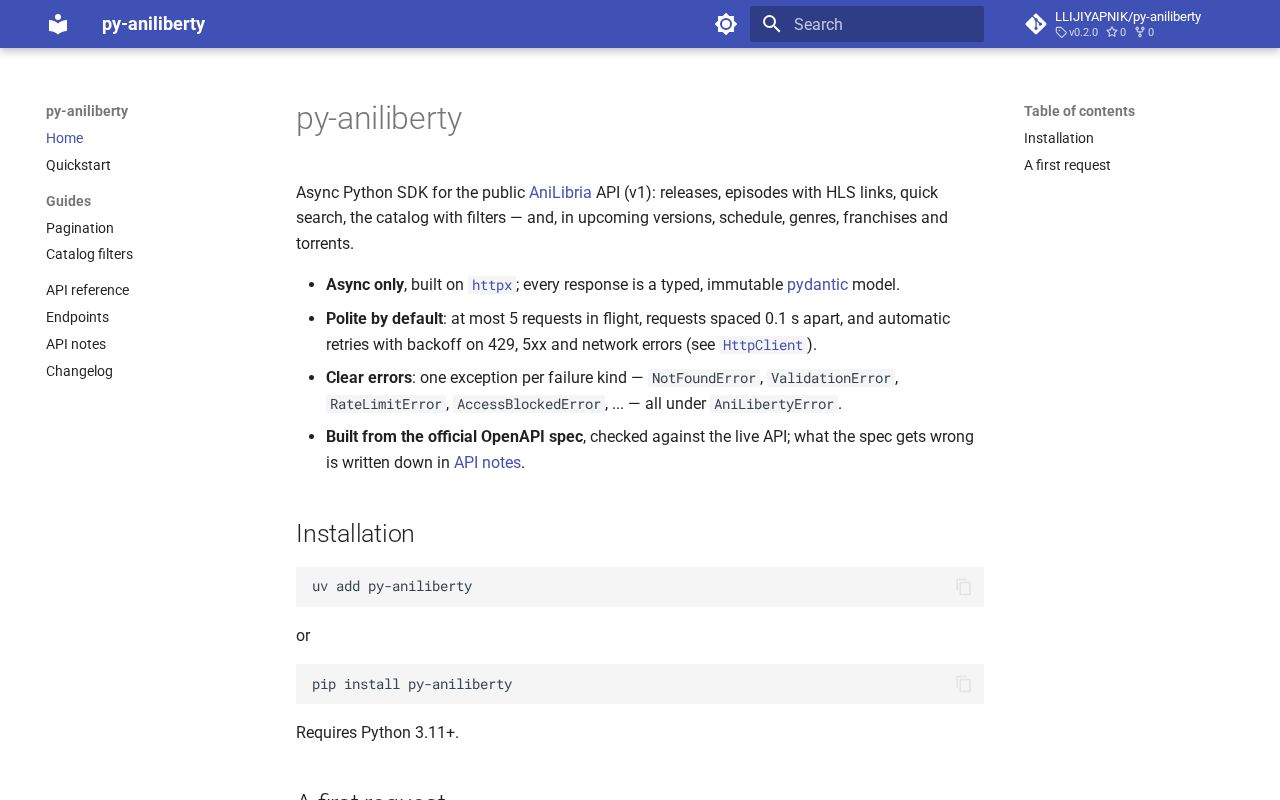 Preview of Py Aniliberty
