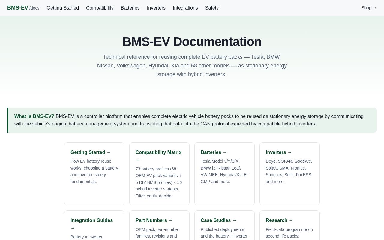 Preview of Bms Ev Docs