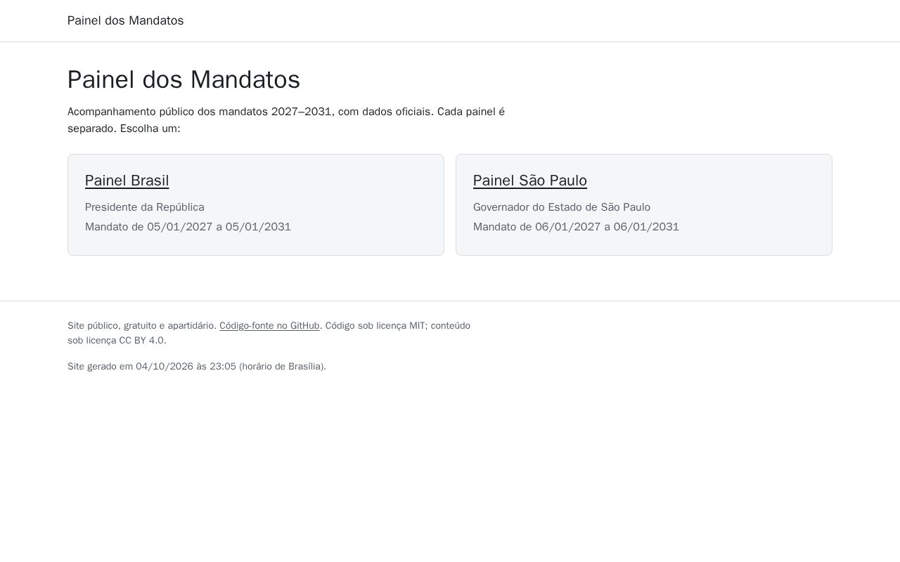 Preview of Painel Dos Mandatos
