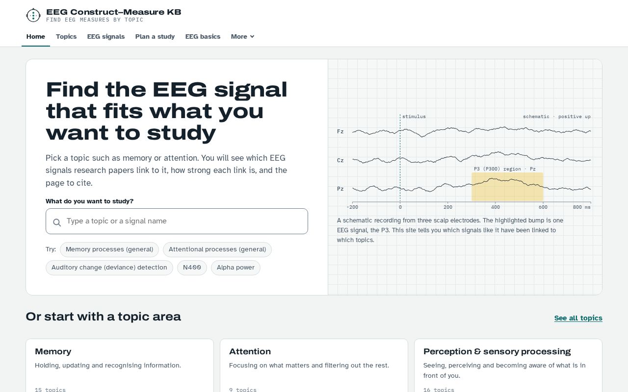 Preview of EEG Construct–Measure Knowledge Base