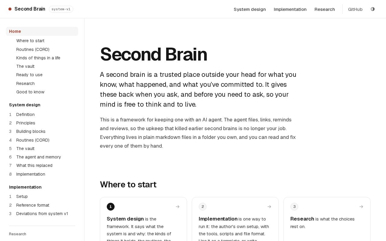 Preview of Second Brain