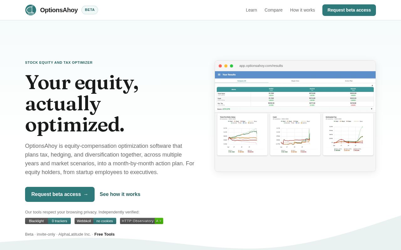 Preview of Optionsahoy Com
