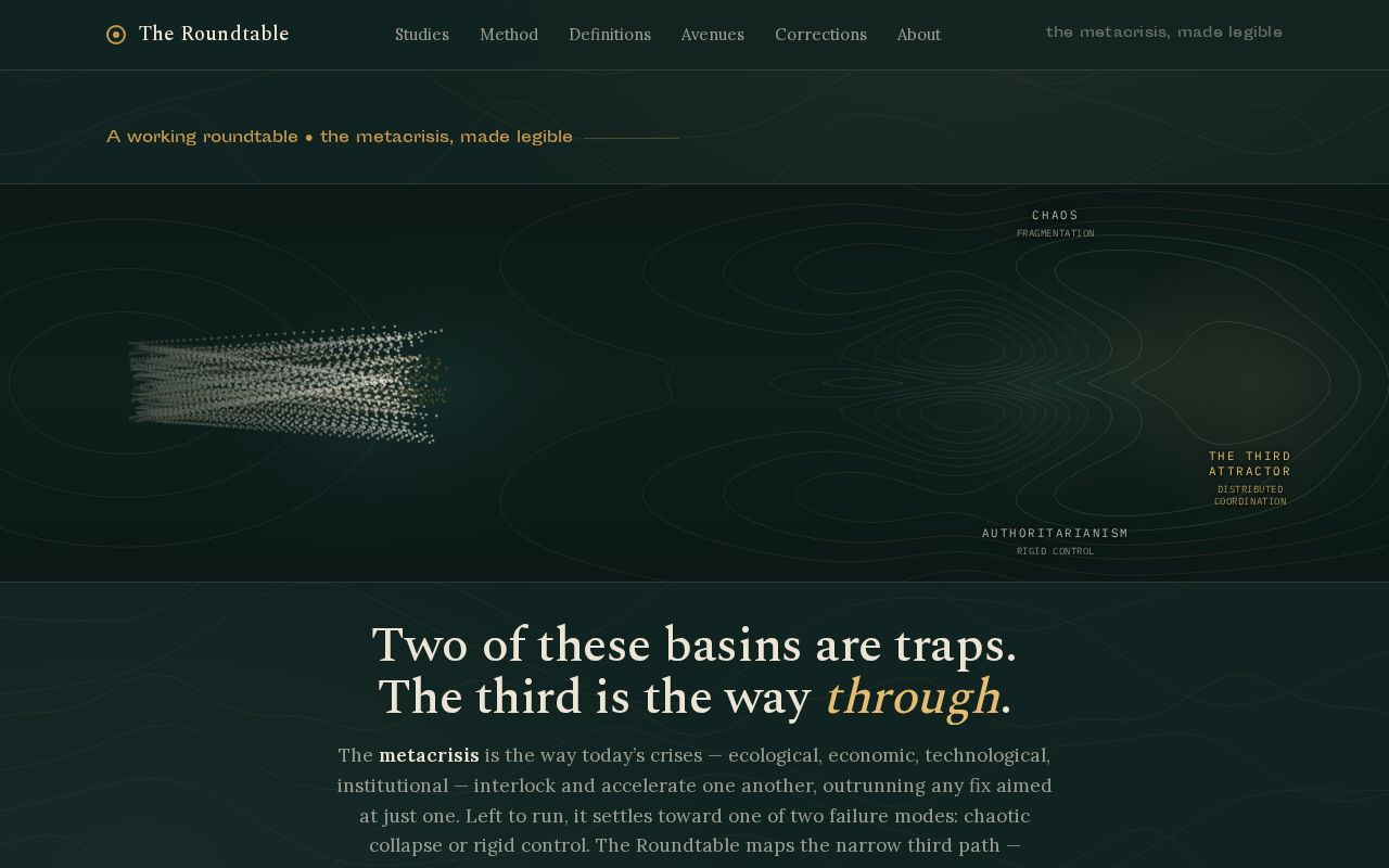 Preview of Roundtable Materials