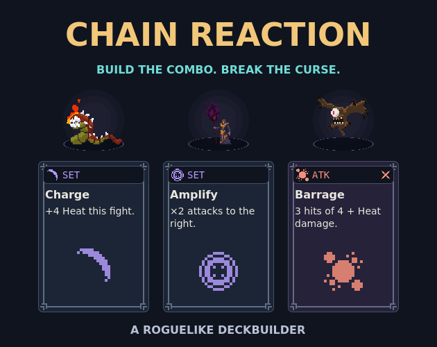 Preview of CHAIN REACTION