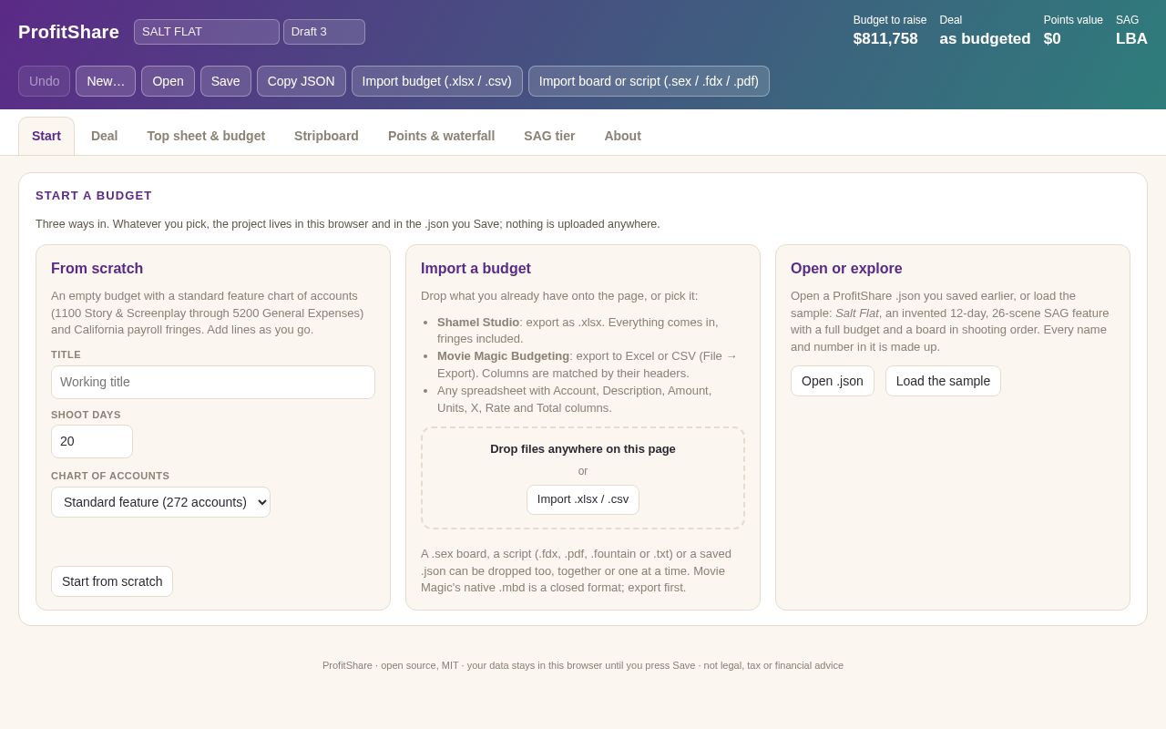 Preview of Profitshare