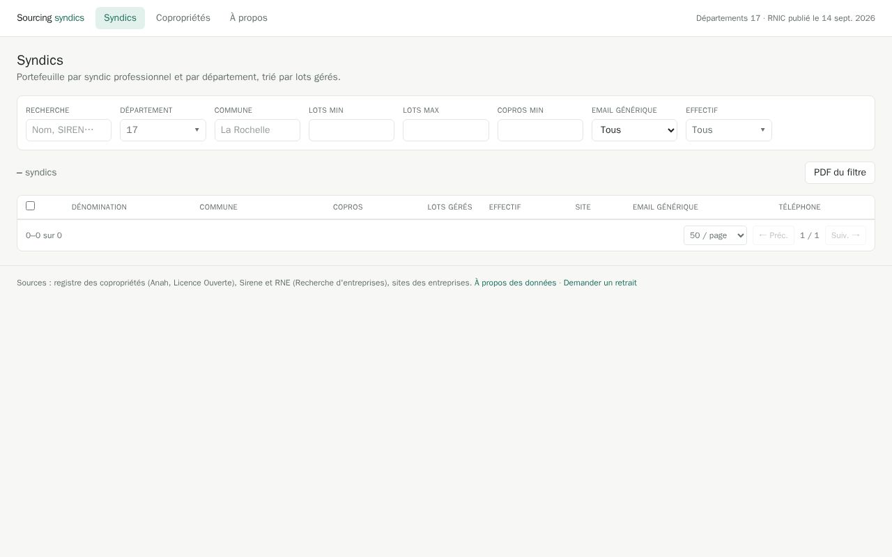 Preview of Syndic