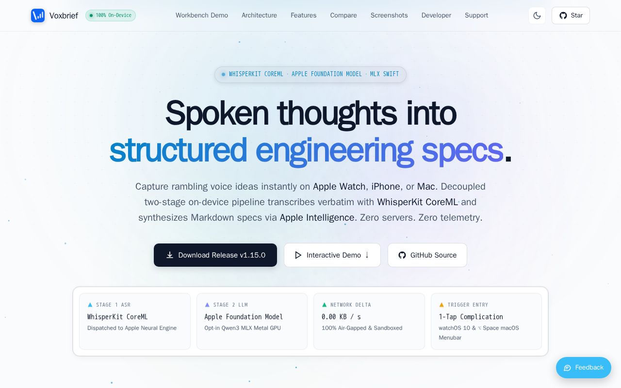 Preview of Voxbrief