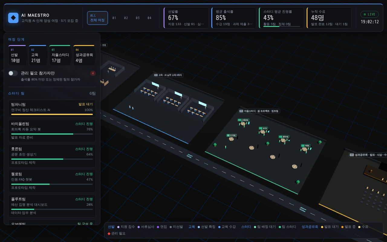 Preview of 3d Ai Maestro