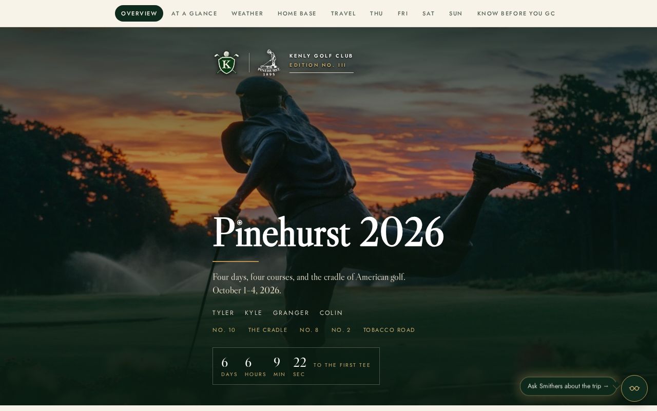 Preview of Pinehurst 2026