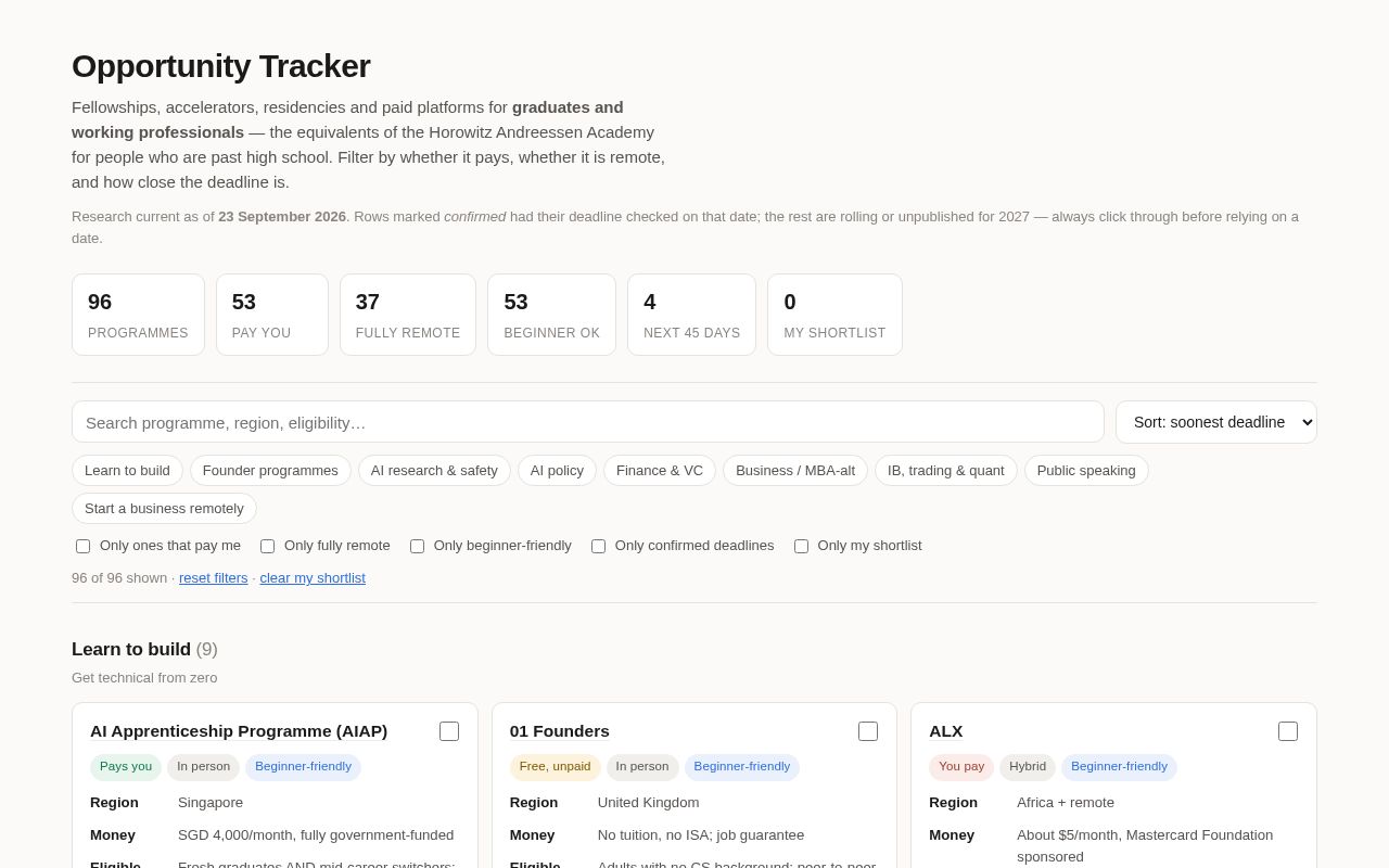 Preview of Opportunity Tracker