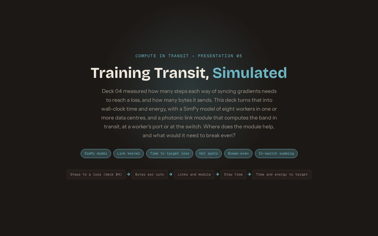 Preview of CiT 05 Training Transit Simulation