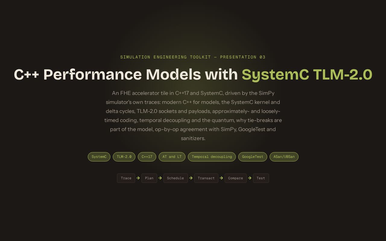 Preview of SimEng 03 SystemC TLM Models