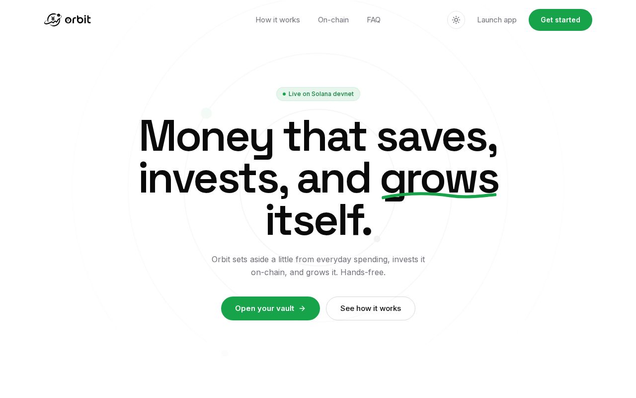 Preview of Orbit