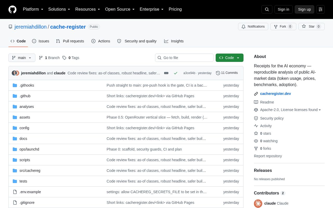 Preview of Cache Register