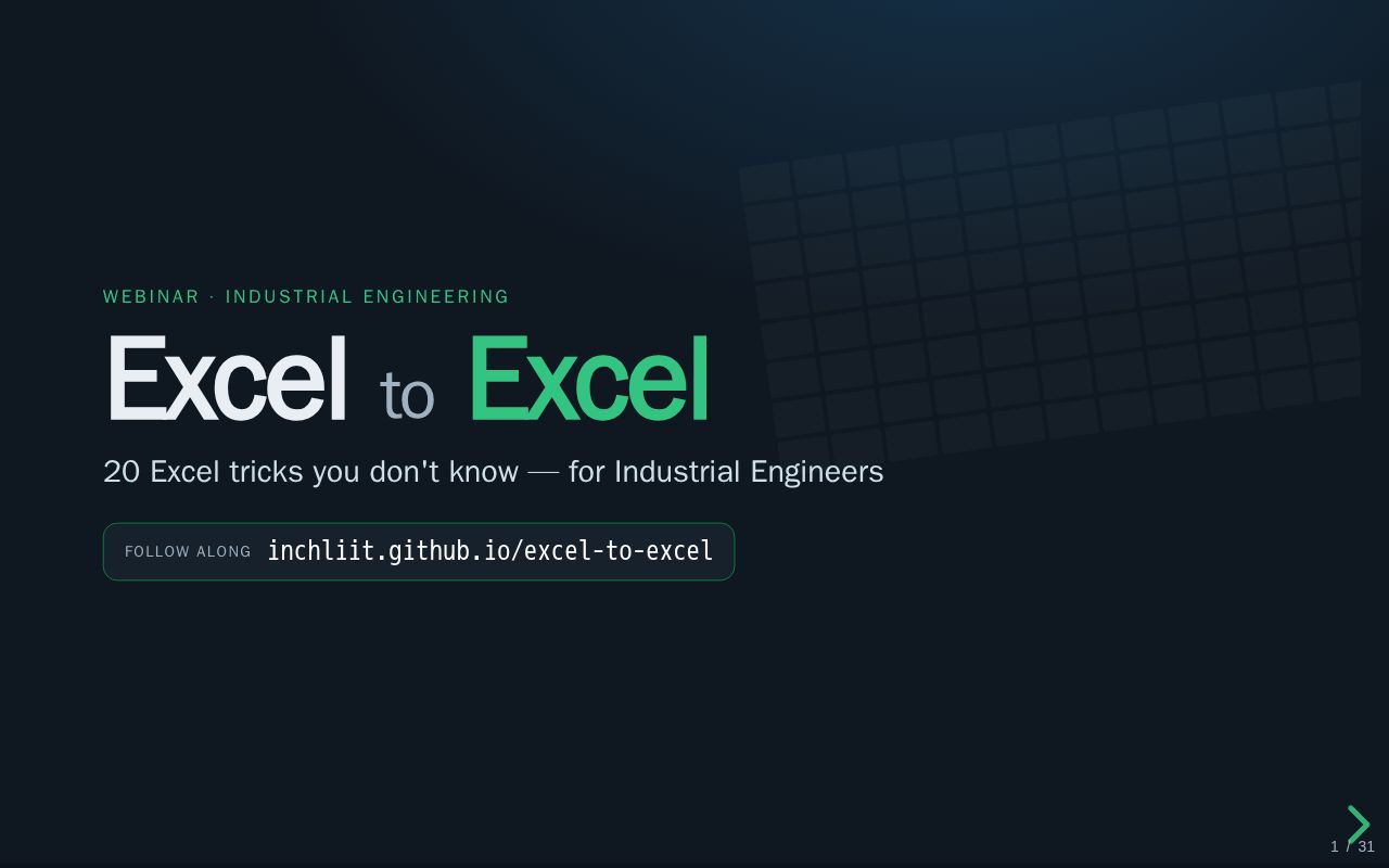 Preview of Excel to Excel