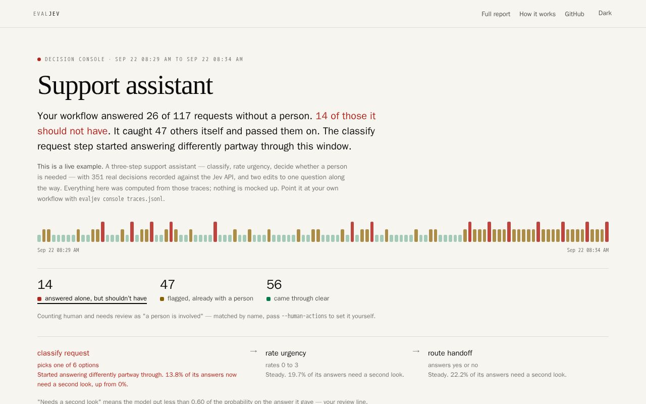 Preview of Support assistant