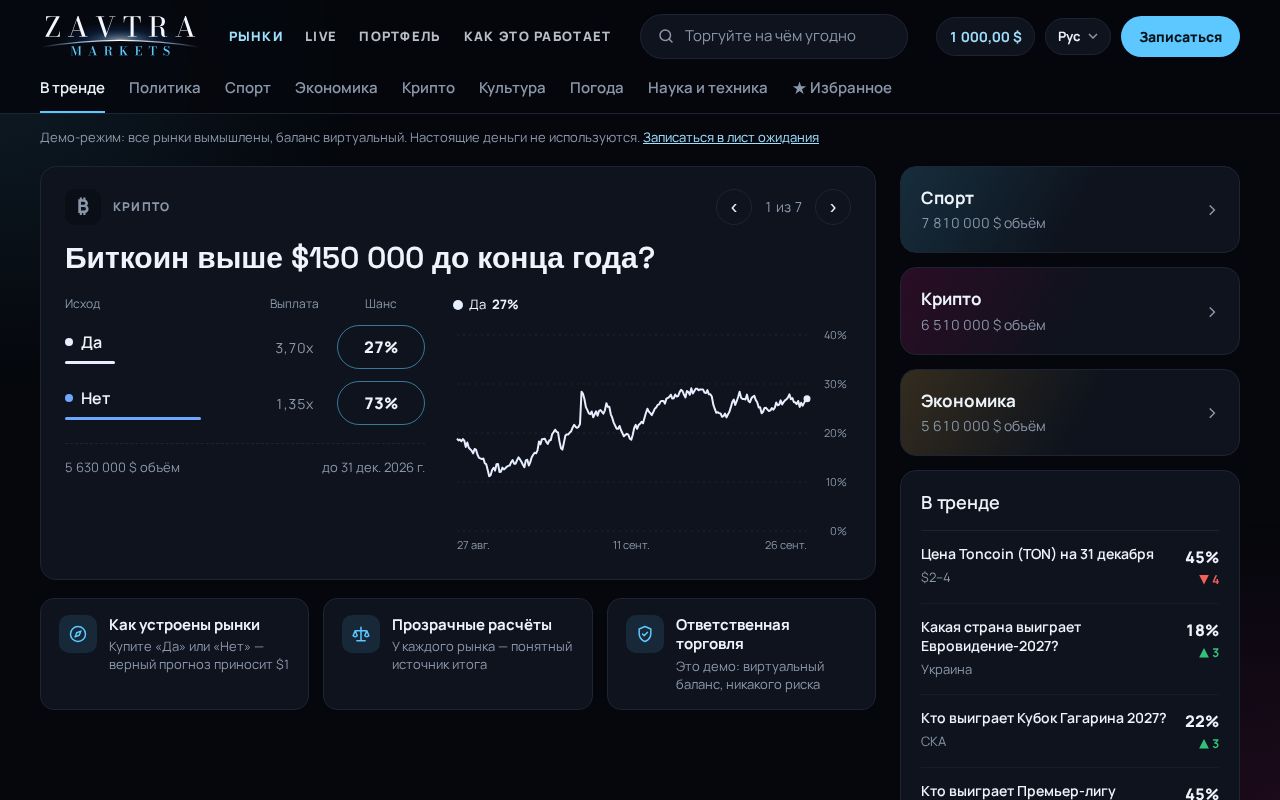 Preview of Zavtramarkets