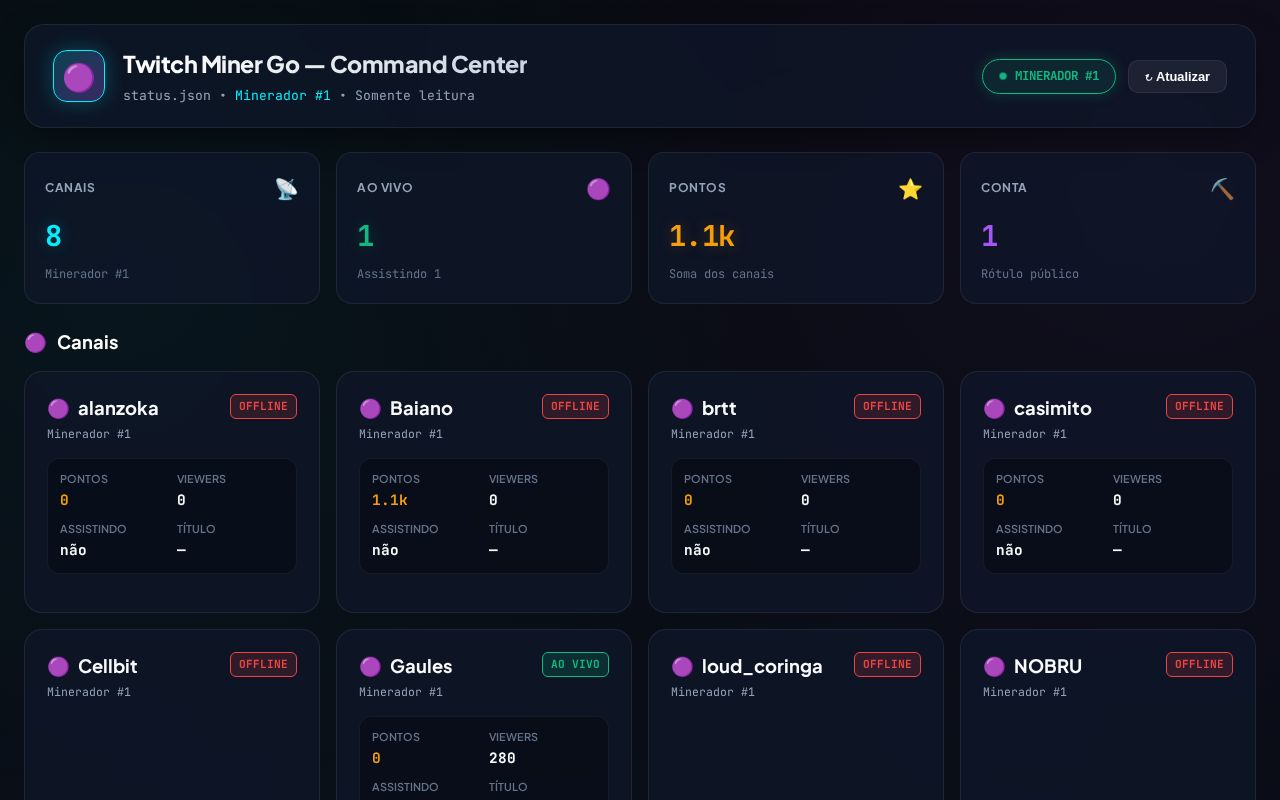 Preview of Twitch Miner Go