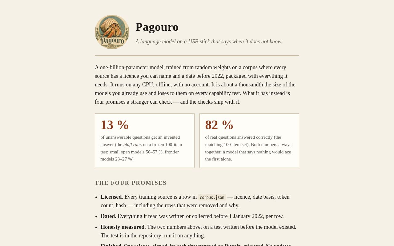 Preview of Pagouro Be Gallery