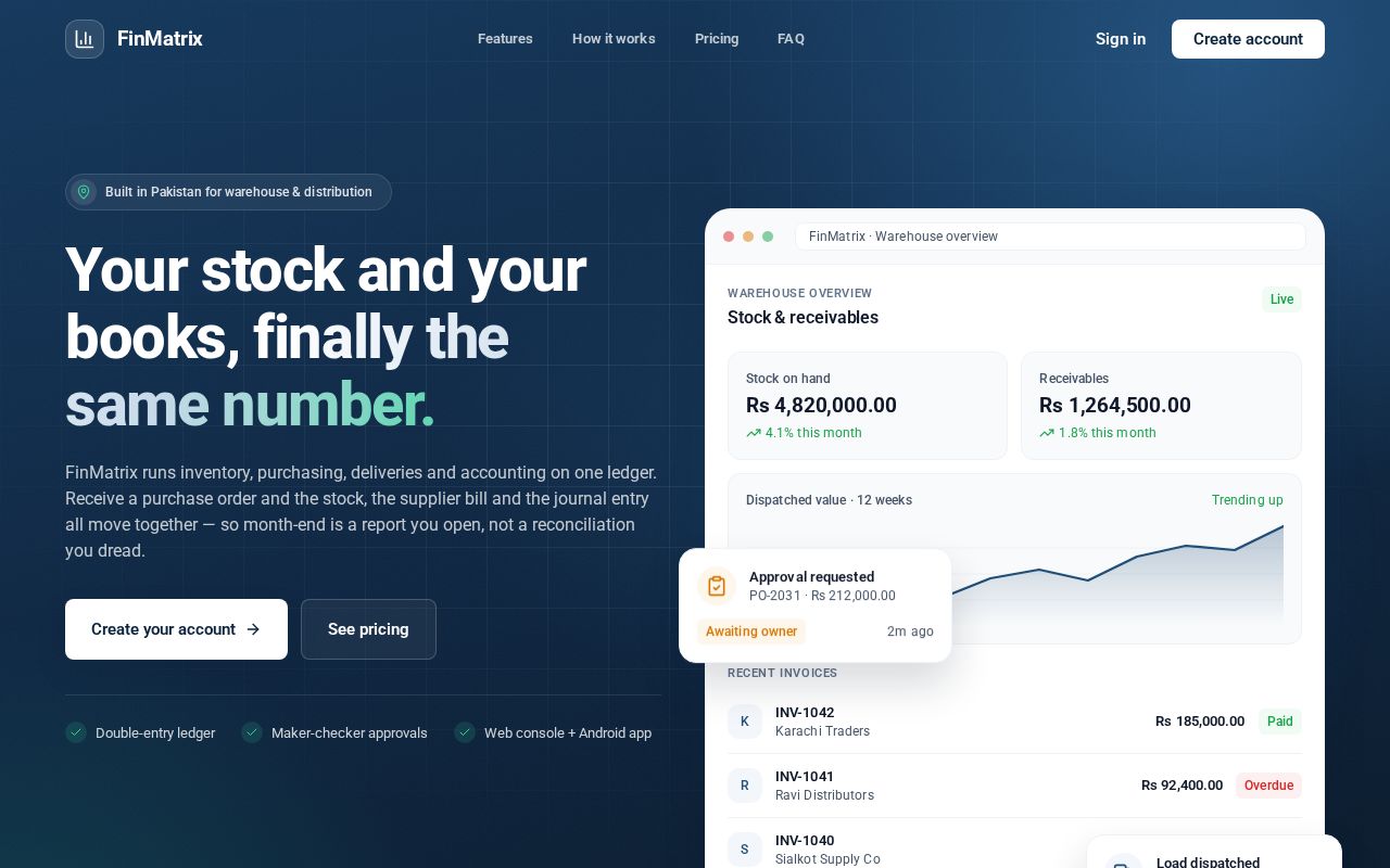 Preview of FinMatrix Website