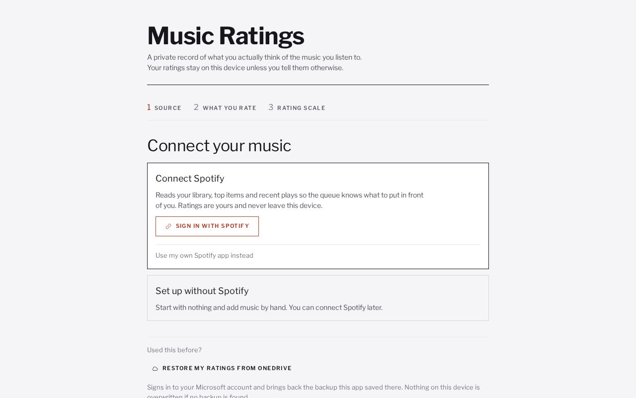 Preview of Music Ratings