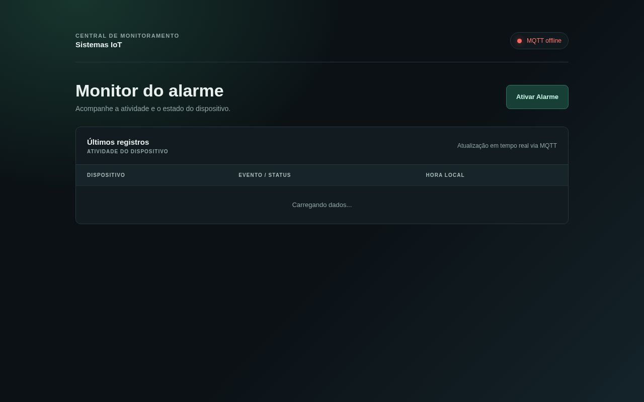 Preview of Dashboard Alarme Iot