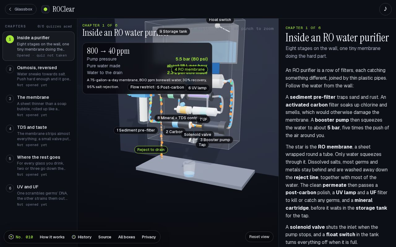 Preview of Roclear