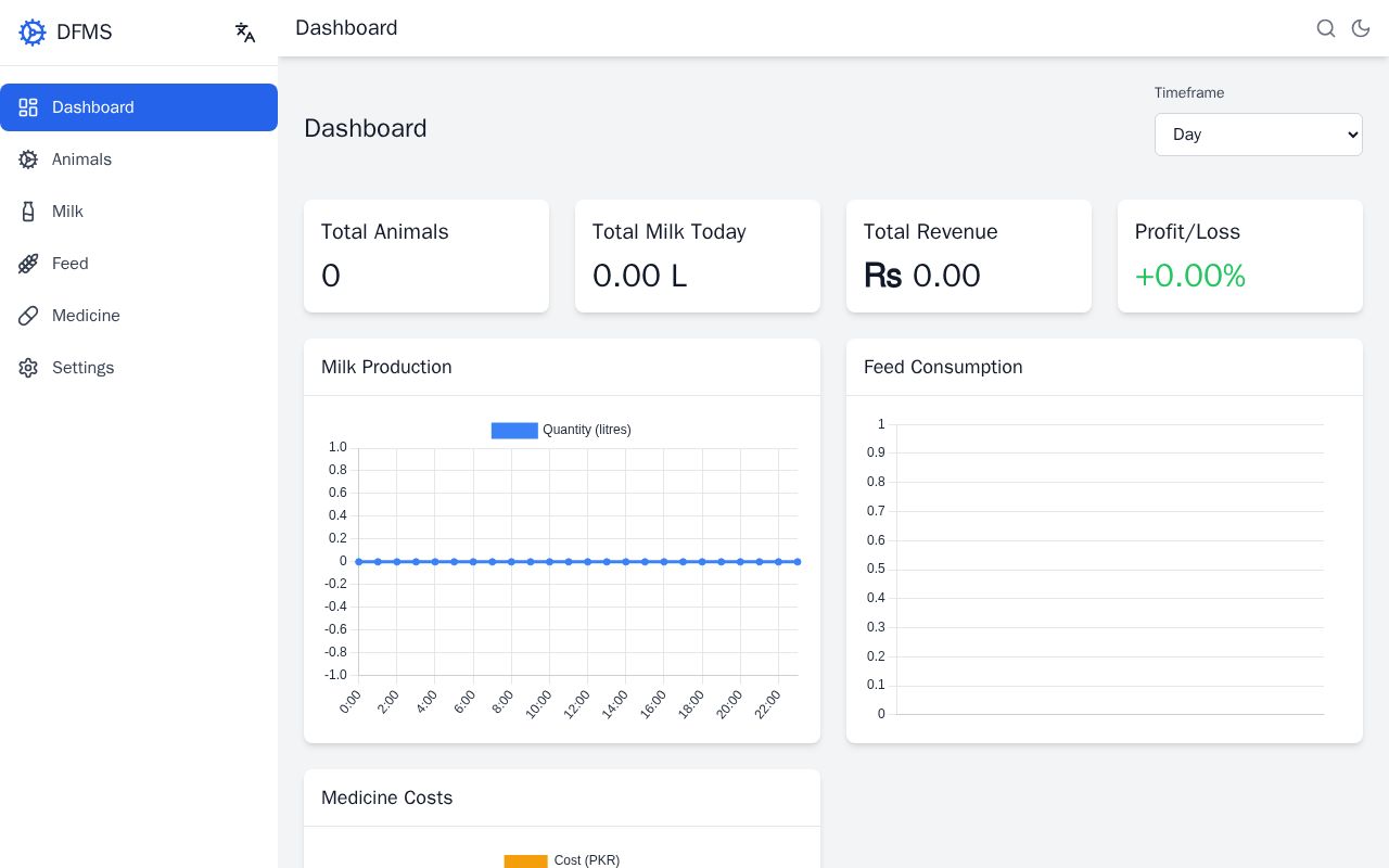 Preview of Dairy manegment system