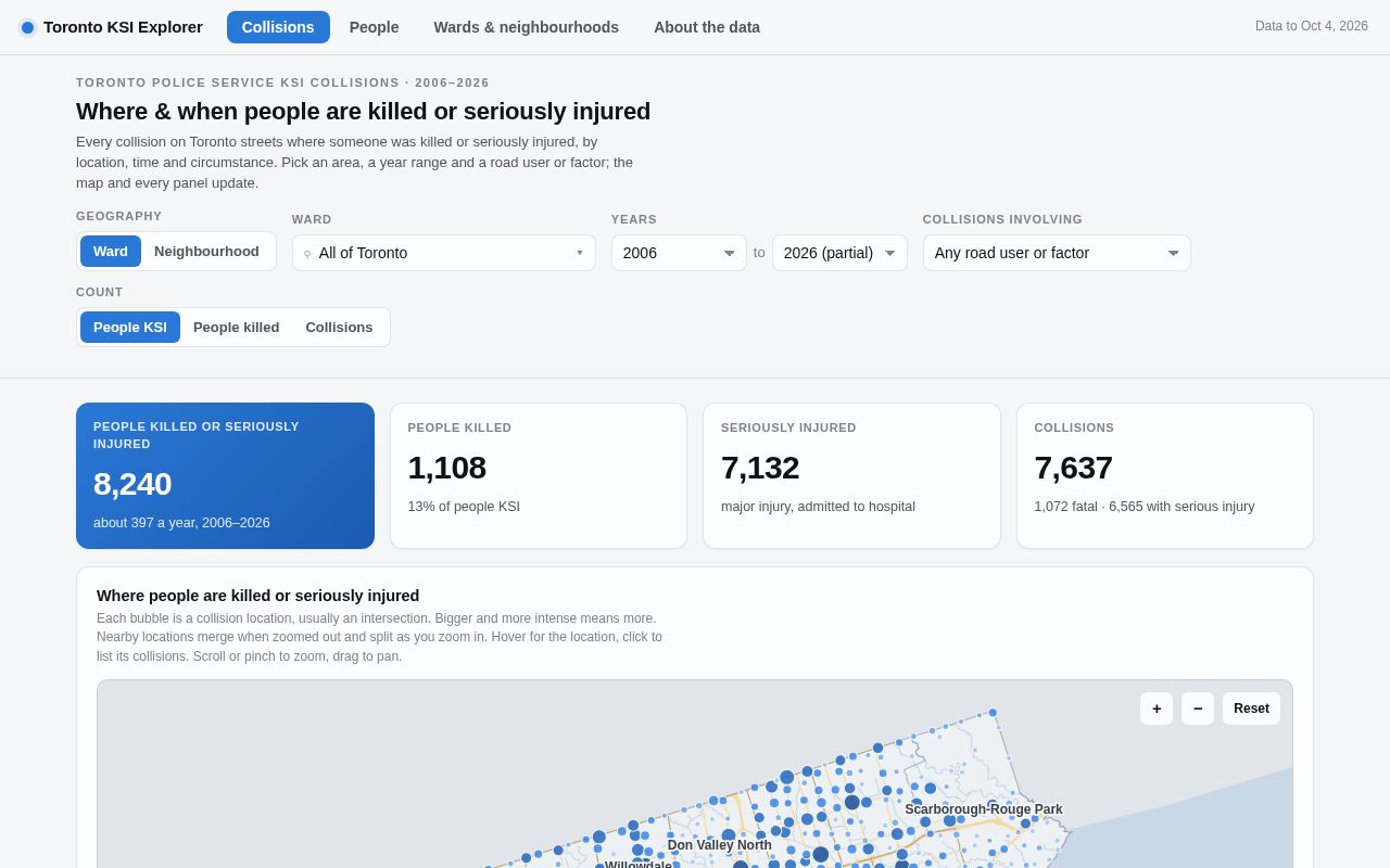 Preview of Toronto Ksi Explorer