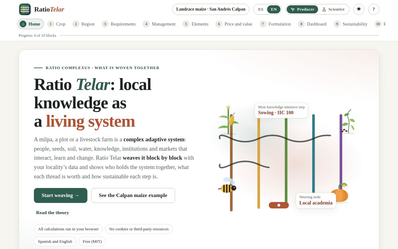 Preview of RatioTelar