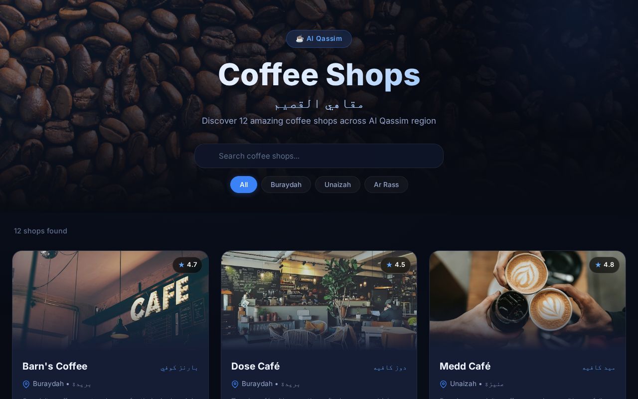 Preview of Coffee List
