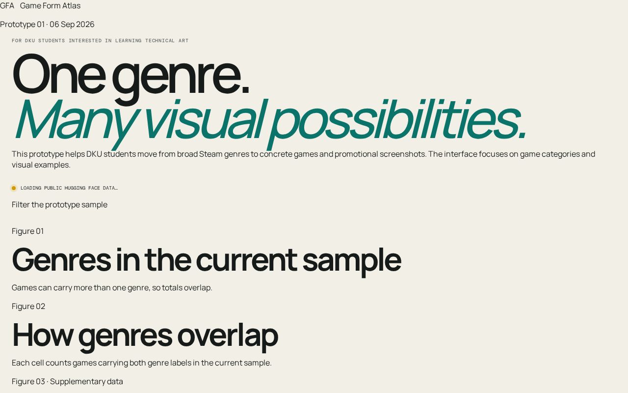 Preview of Techart Style Learning