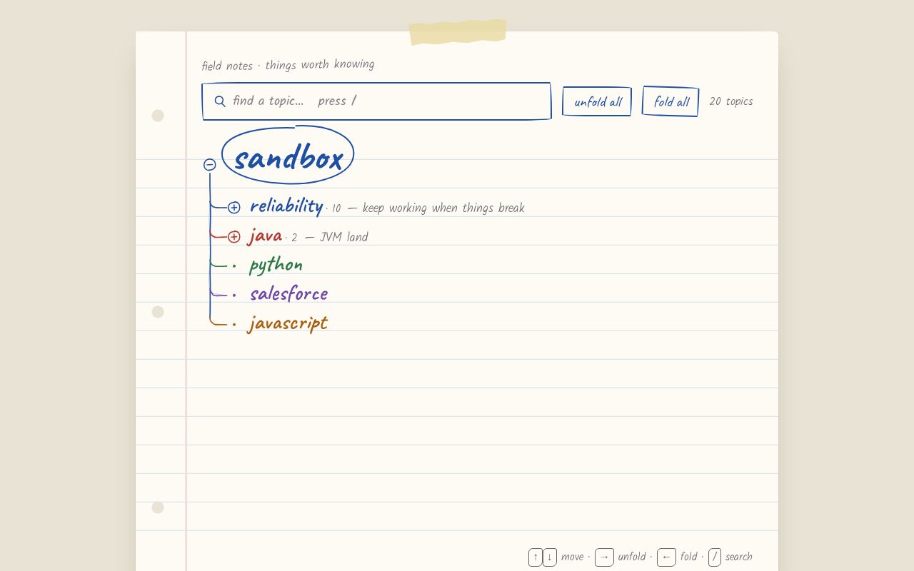 Preview of Sandbox