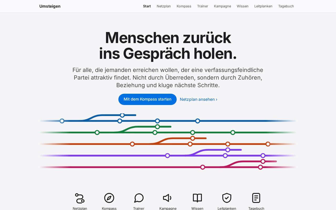 Preview of Umsteigen