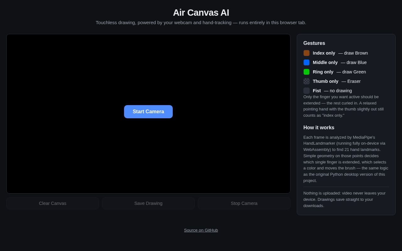 Preview of Air Canvas Ai