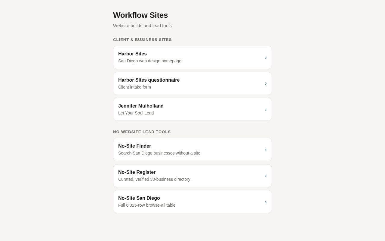 Preview of Workflow