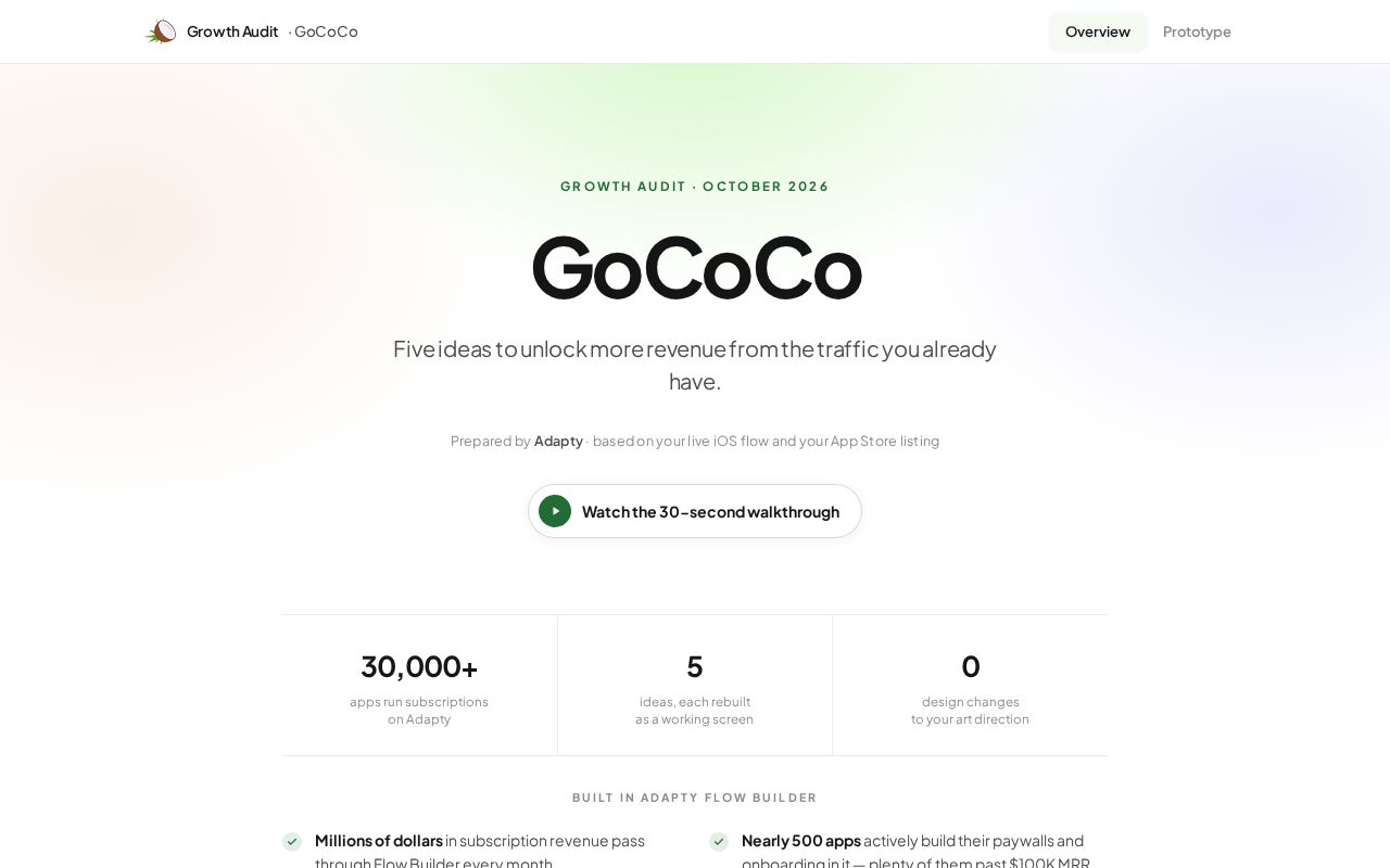 Preview of Gococo Flow Rebuild