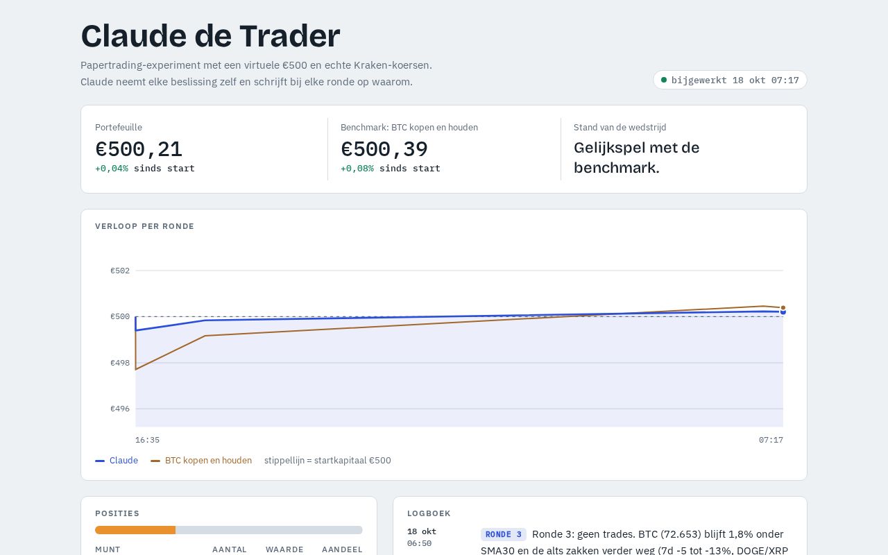 Preview of Claude De Trader