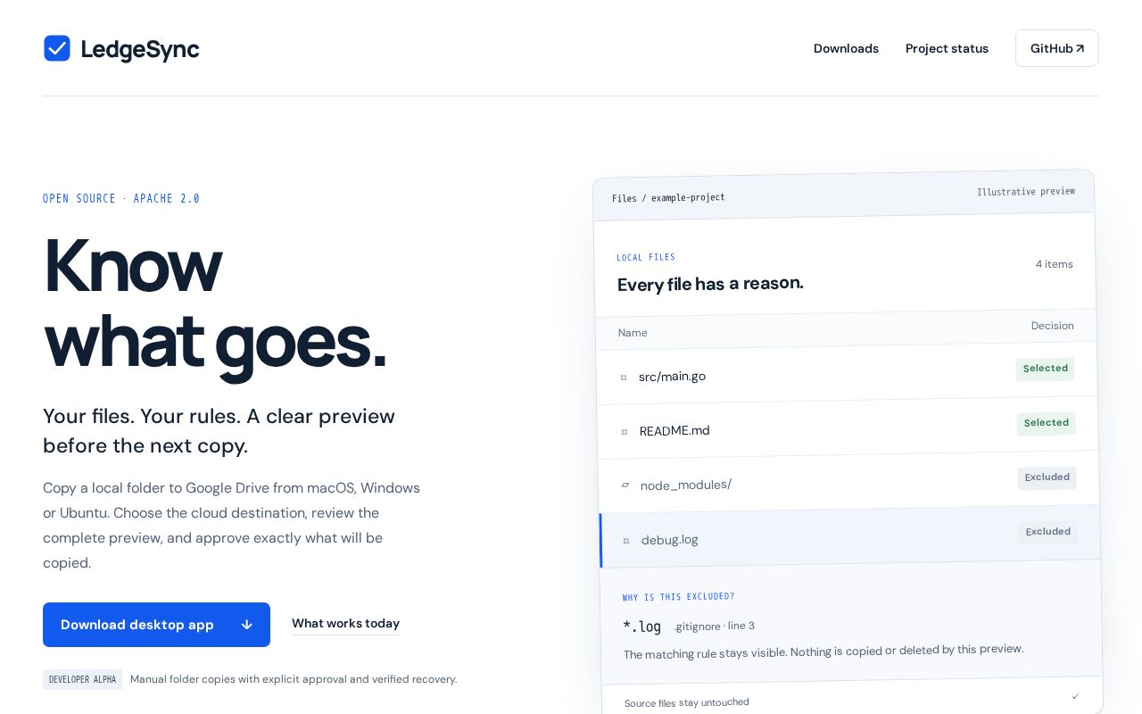 Preview of LedgeSync