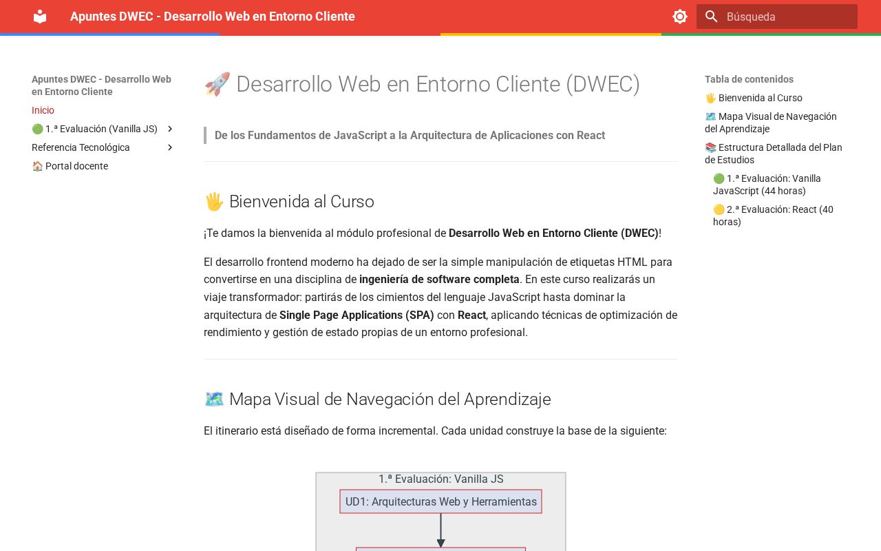 Preview of Dwec