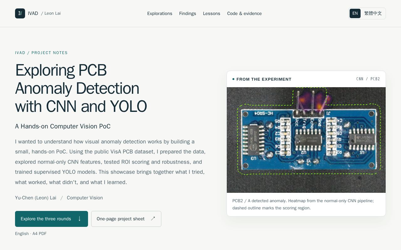 Preview of Industrial Visual Anomaly Detection