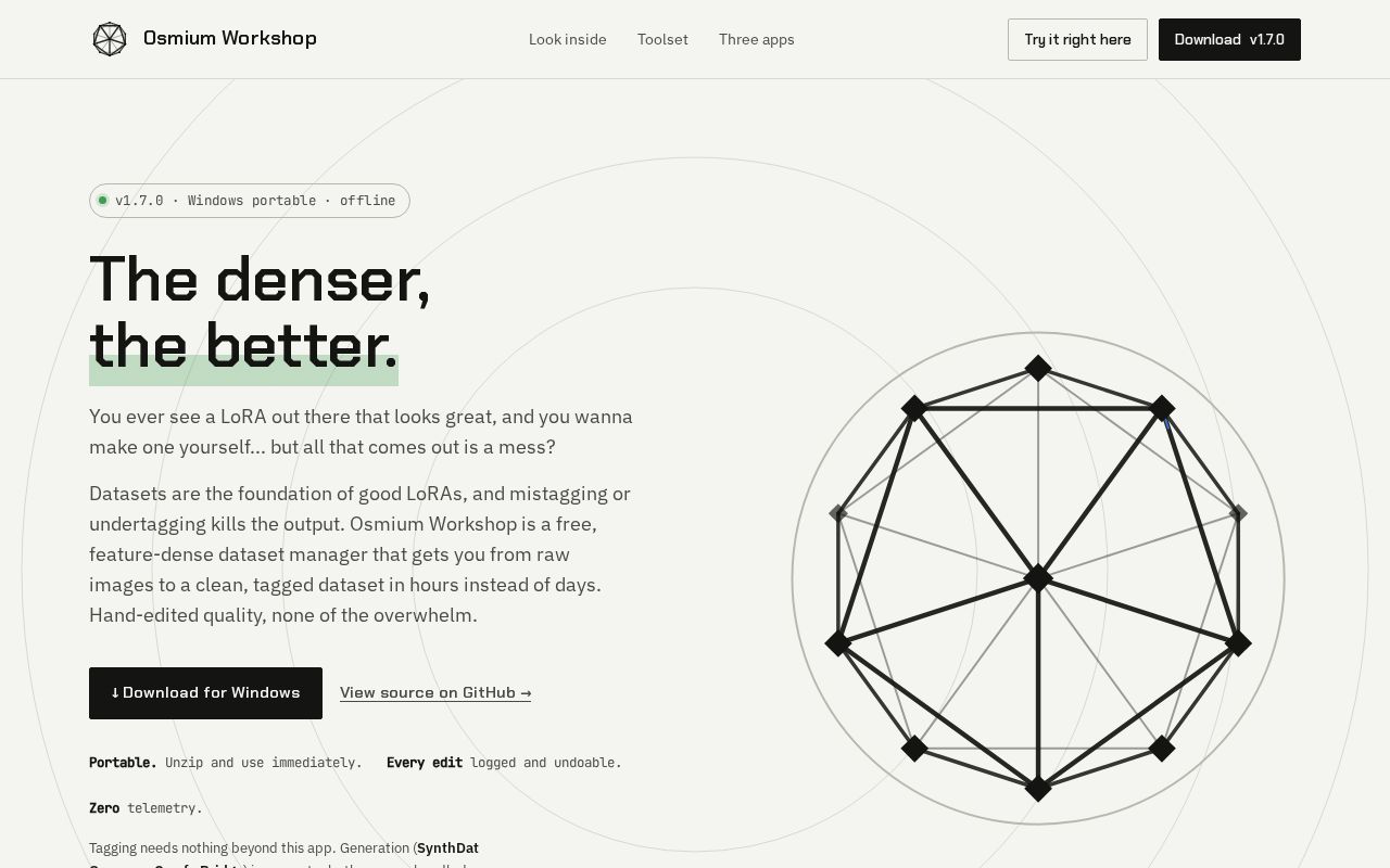 Preview of Osmium Workshop