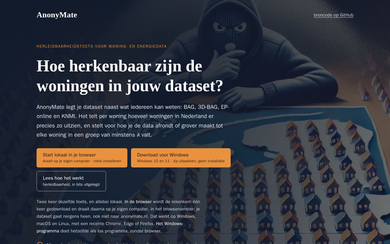 Preview of Anonymate