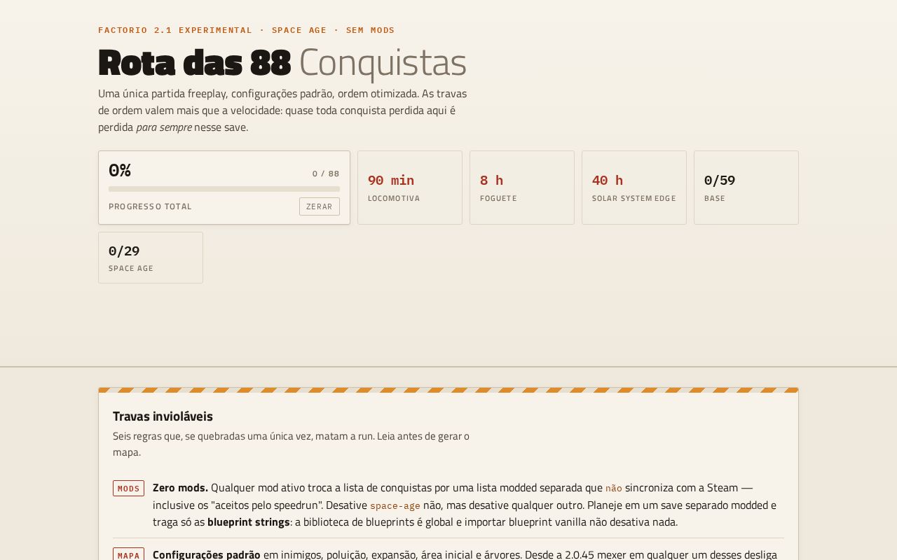 Preview of Rota das 88 Conquistas