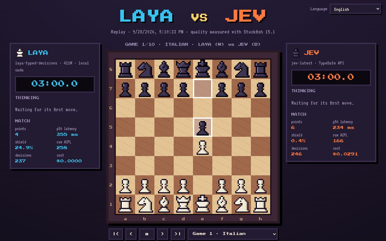 Preview of Chess War