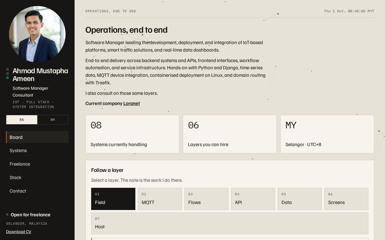 Preview of Mrameen Github Io