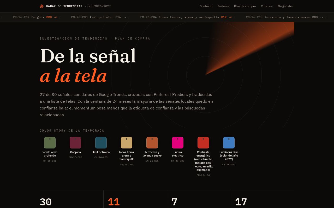 Preview of Evaluador Tendencias